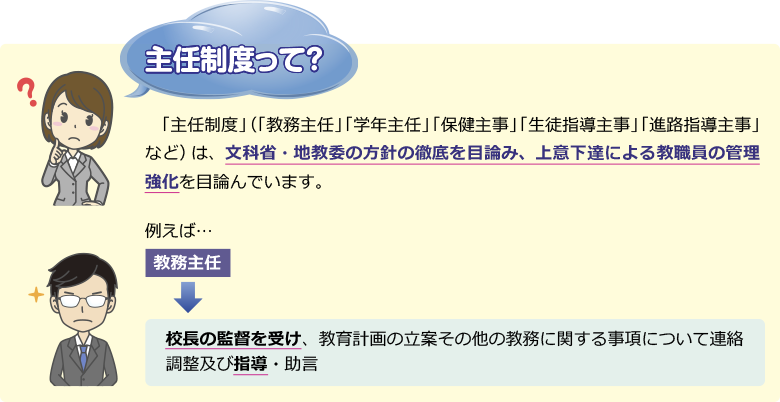 主任制度って