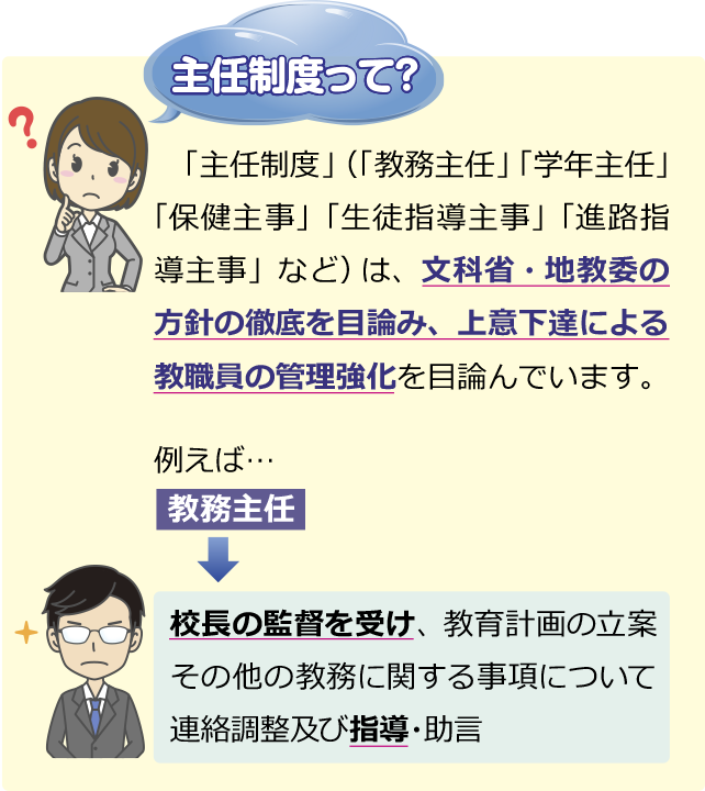 主任制度って_sp
