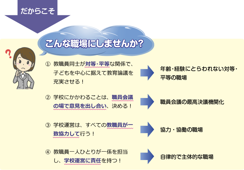 こんな職場にしませんか