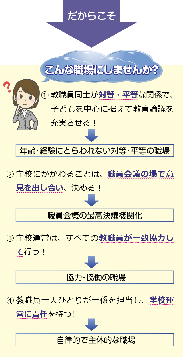 こんな職場にしませんか_sp