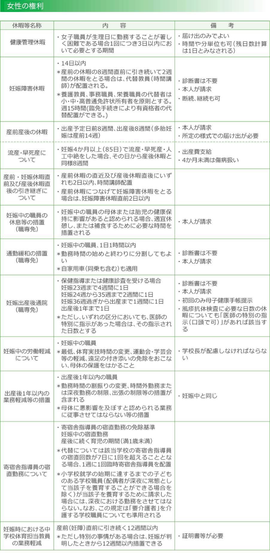 女性の権利_pc