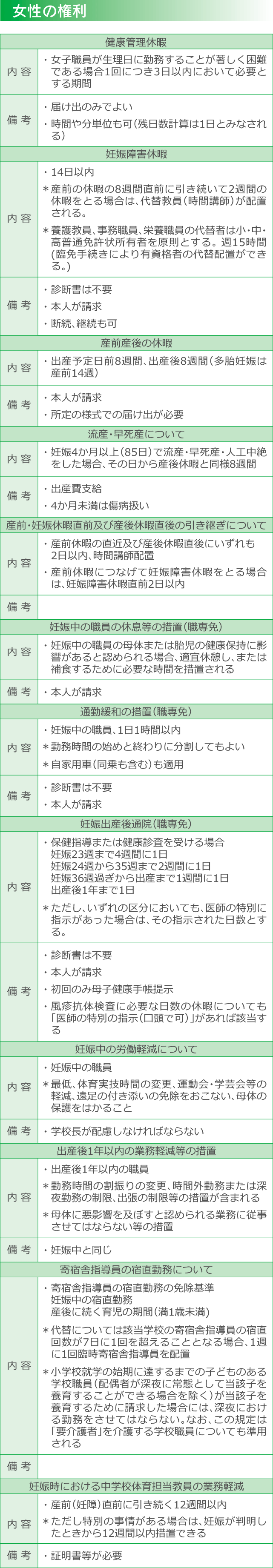 女性の権利_sp