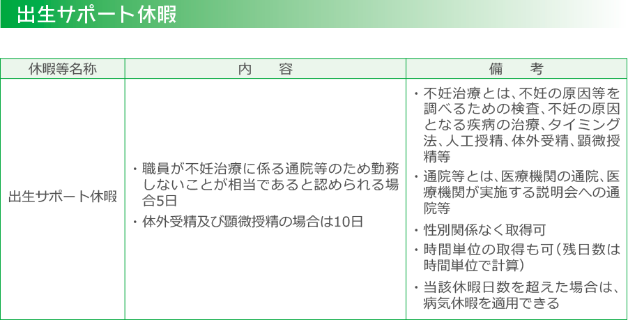 出産サポート休暇_pc