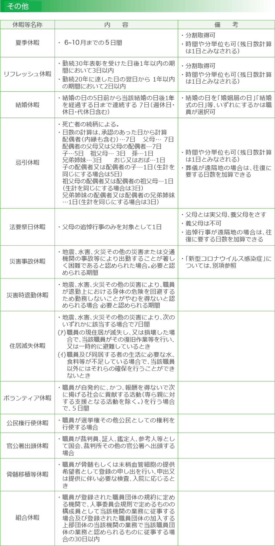 その他_pc