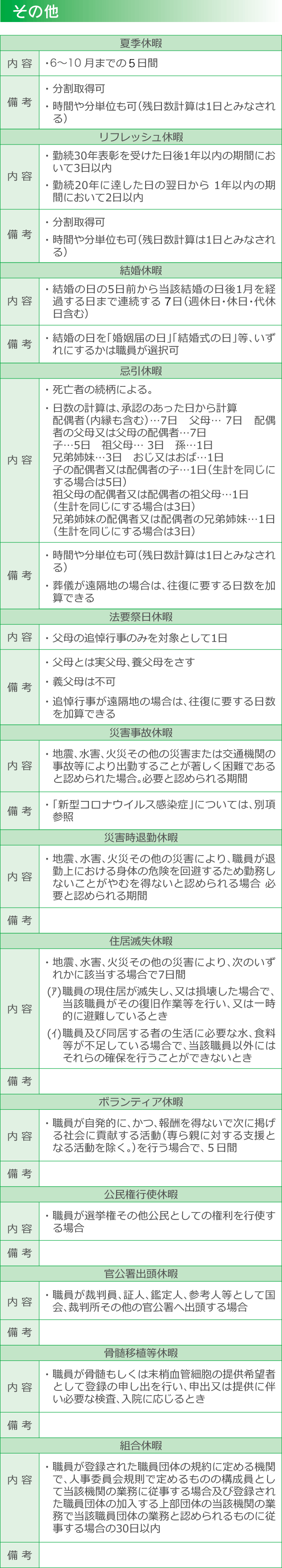 その他_sp
